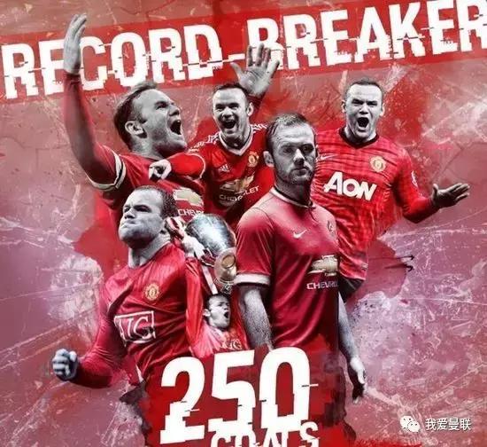 曼联队内周薪排行,曼联球员周薪