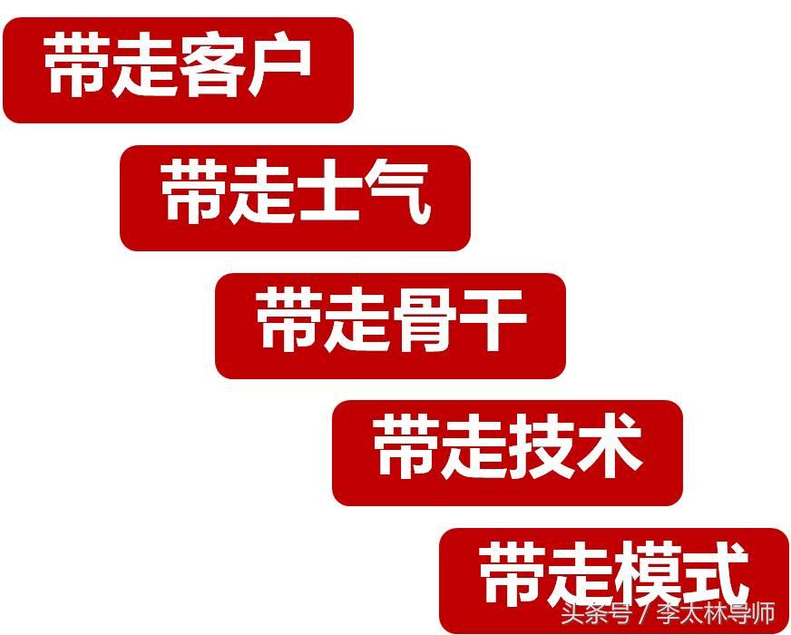 四大薪酬机制,四大管理模式哪个好