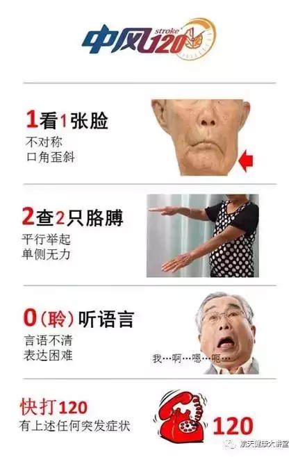 脑卒中的防治健康讲座,急性脑卒中科普知识