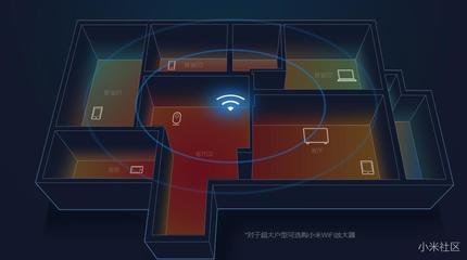 四根线路由器怎么摆放信号最强,路由器怎么摆放信号最好