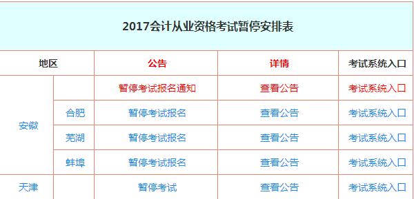 曾经的会计从业资格证,小姐姐考驾照一次性过