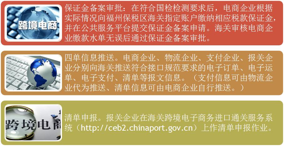 申请成为考拉这样的跨境电商平台，你所不知道的事