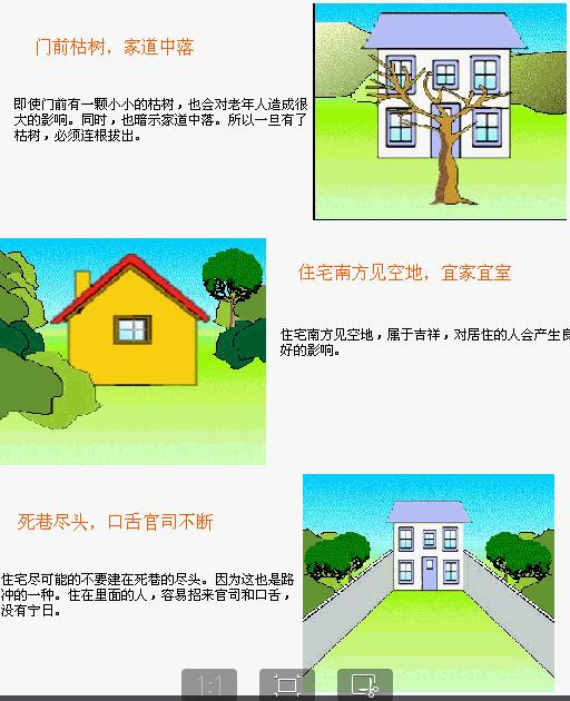 易经住宅室内风水详解大全,道真易经讲座全集视频