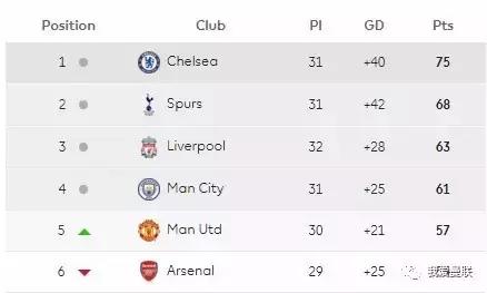 曼联3球翻盘热刺,曼联3球逆转曼城全场