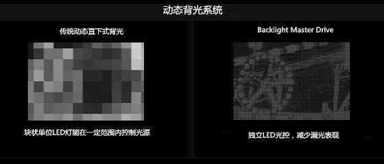 索尼z9d100寸4k电视多少钱,19年索尼z9d还值得买么