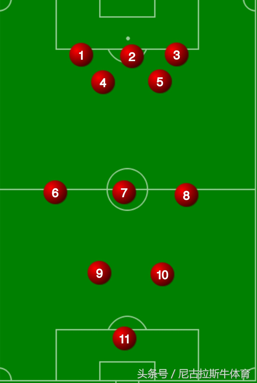 足球战术发展史,古代足球的玩法和规则