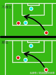 足球战术发展史,古代足球的玩法和规则