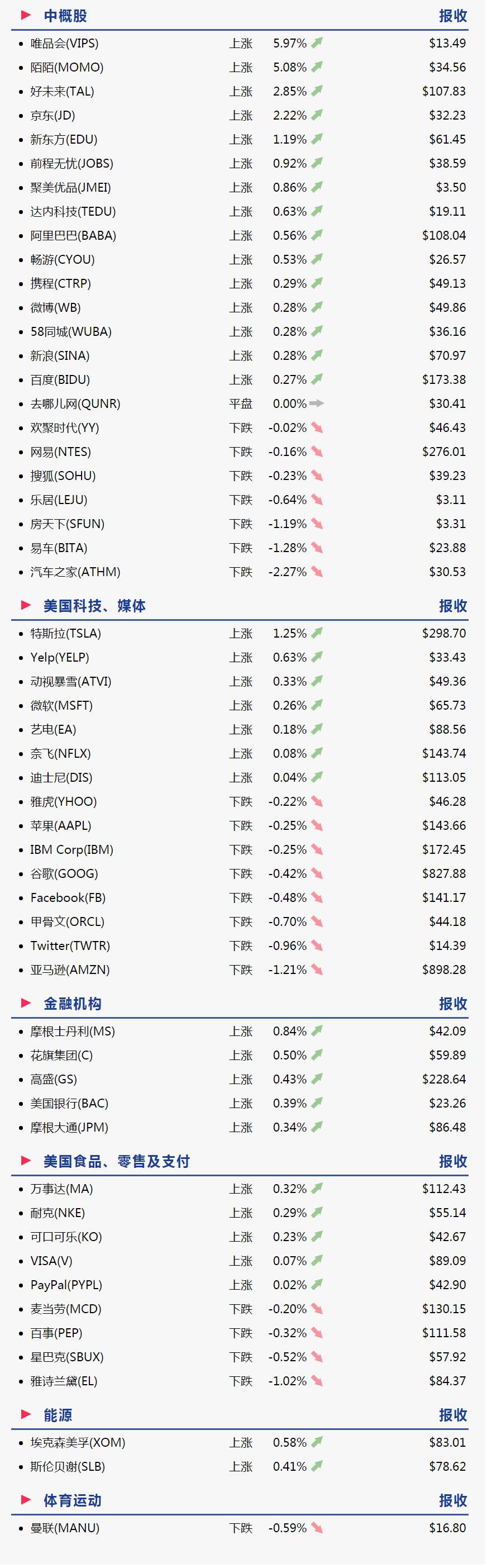 亚马逊中国与跨境通合作,亚马逊与中国跨境电商