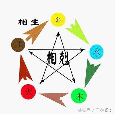 玩牌必赢法则之你坐对位置了吗?