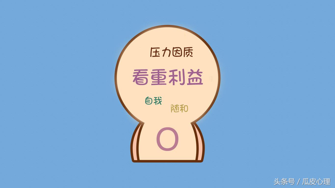 a血型性格的人特点是什么,a型b型ab型三种血型的性格分析