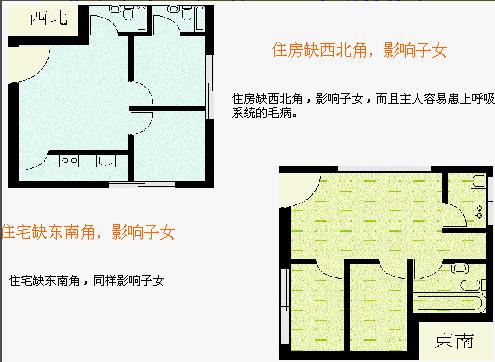 易经住宅室内风水详解大全,道真易经讲座全集视频