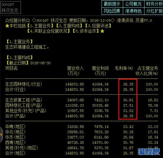 雄安新区园林绿化规划,雄安生态修复方案