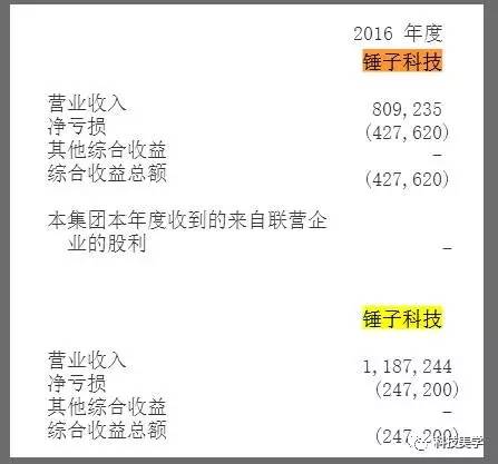 做一个手机需要多少黄金,做手机一个月多少钱