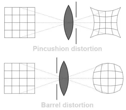 胖人拍婚纱照风格摆拍动作,胖人婚纱照怎么修图