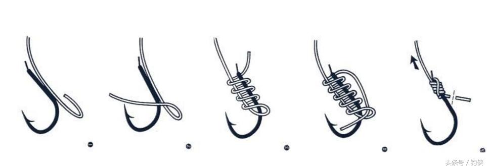 鱼钩的绑法串钩钓鱼技巧,钓鱼通用几号线鱼钩全套绑法