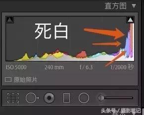 摄影笔记视频教程,摄影笔记acr教程