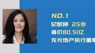 90后十大富豪排行榜,中国90后十大富豪排行榜2020年