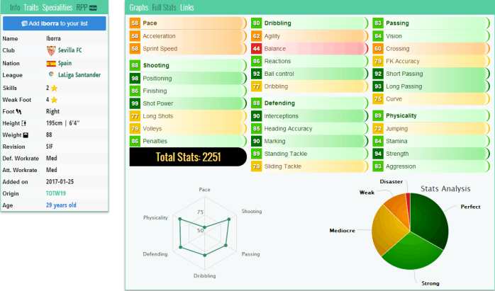 腰是关键！FIFA17西甲后腰推荐