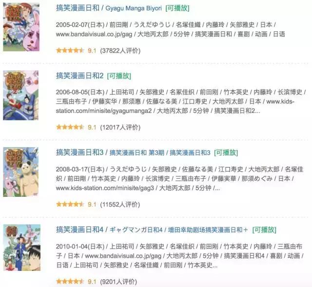 谢谢火影陪伴15年,曾让我们热血沸腾的还有这15部日漫