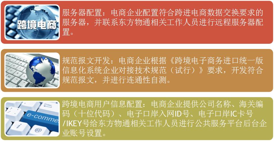 申请成为考拉这样的跨境电商平台,你所不知道的事