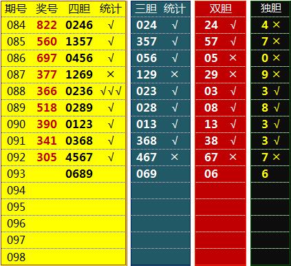 大乐透第2013048期,大乐透第23065期