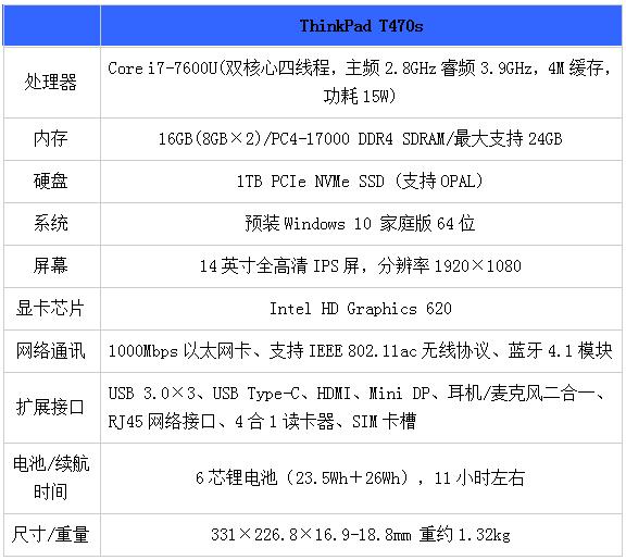 高性价比的thinkpad机型推荐,高性价比二手联想thinkpad笔记本