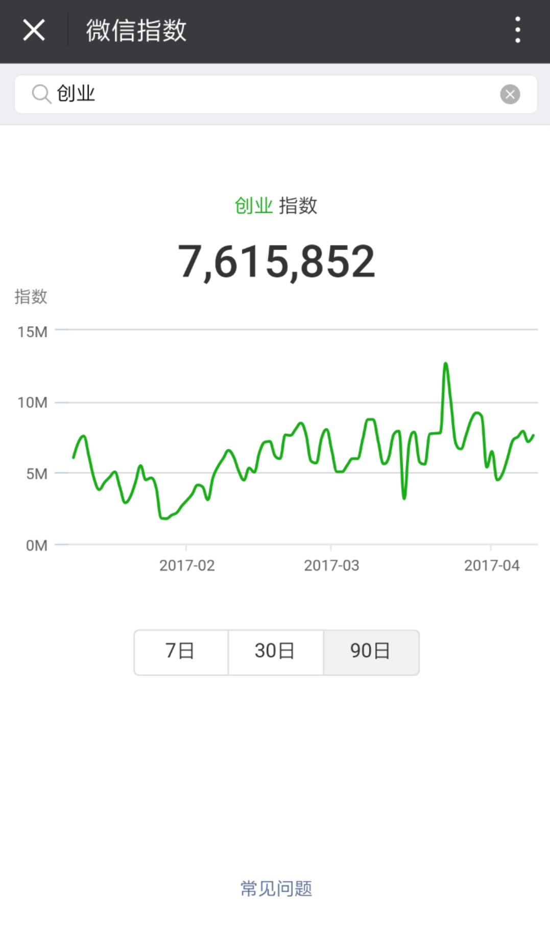 和伙伴们聊聊轻创业,大咖谈轻创业