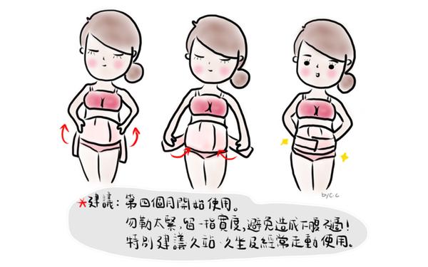 孕晚期腰酸背痛背酸怎么回事,孕晚期孕妇怎样缓解腰痛