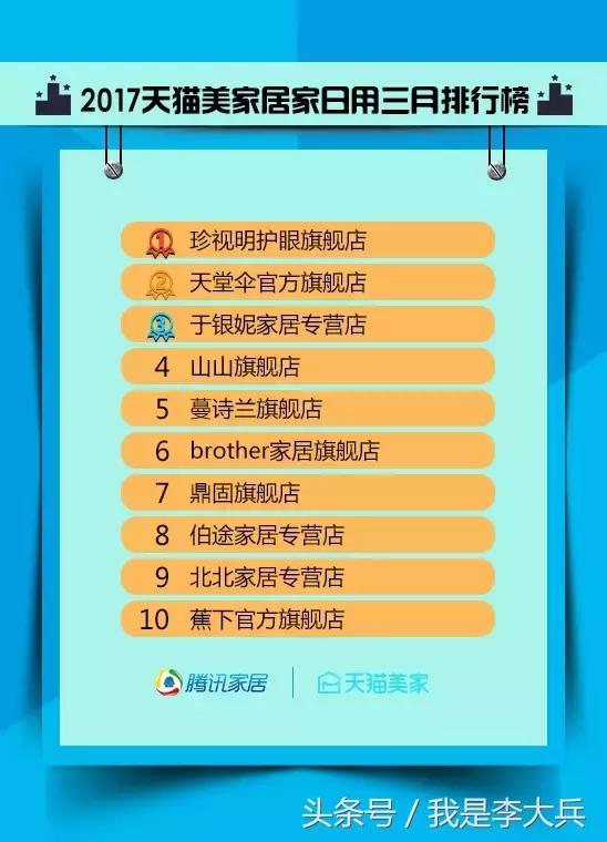 天猫2月广告,最新广告天猫