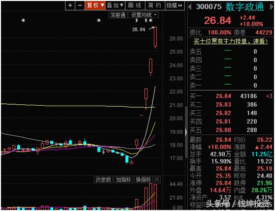 数字政通雄安,雄安新区数字政通