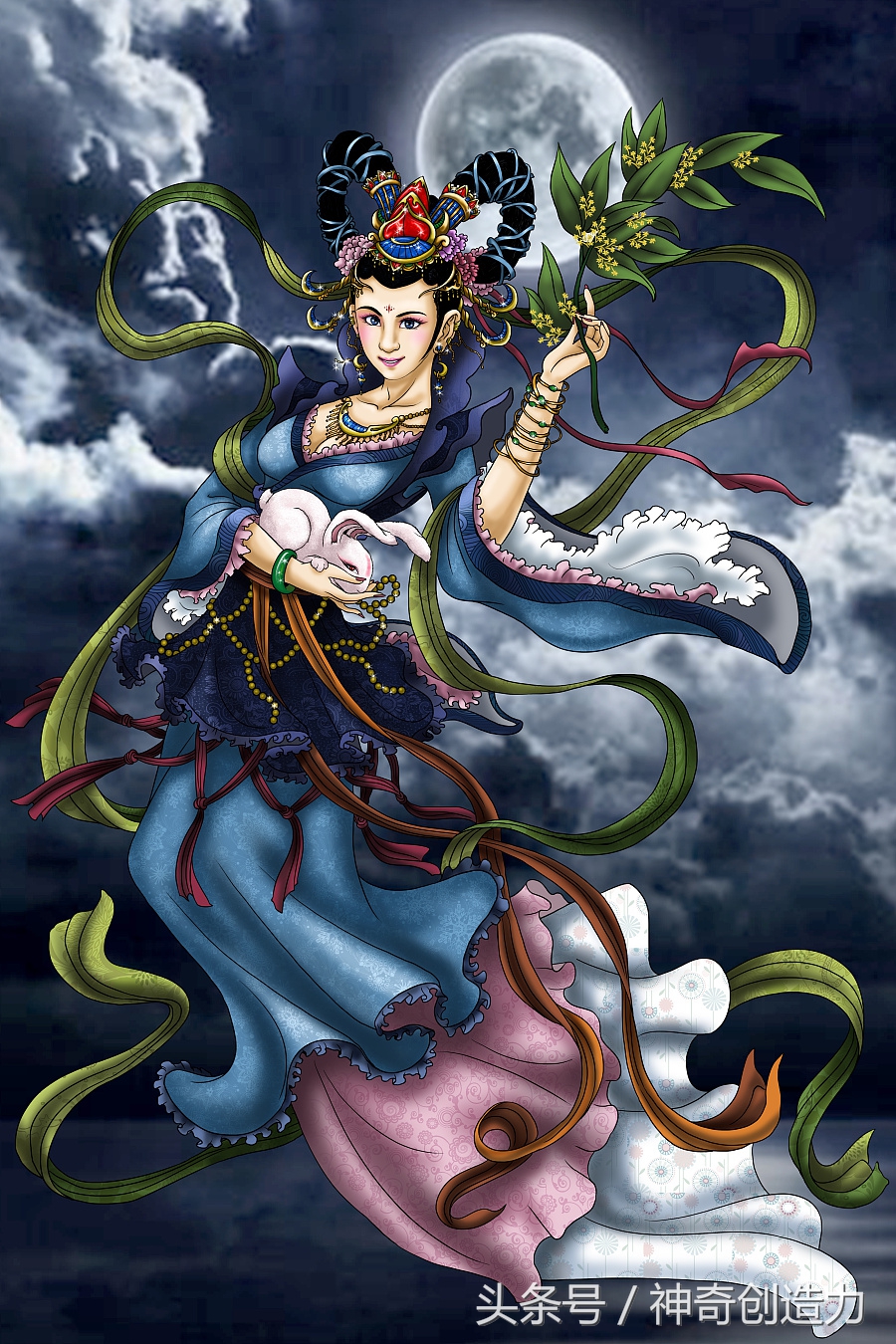 孙悟空不敢得罪的太阴星君,太阴星君是嫦娥吗