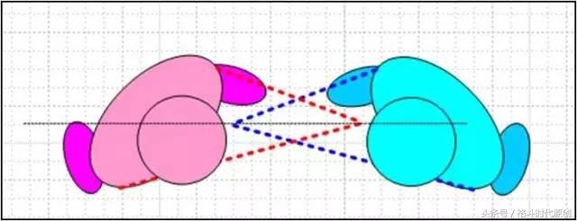 正架和反架的比赛,洛马琴科vs加西亚视频完整版