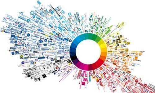 怎么提高网站认知度,怎么让网站越做越好