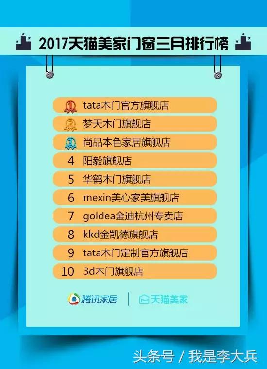 天猫2月广告,最新广告天猫