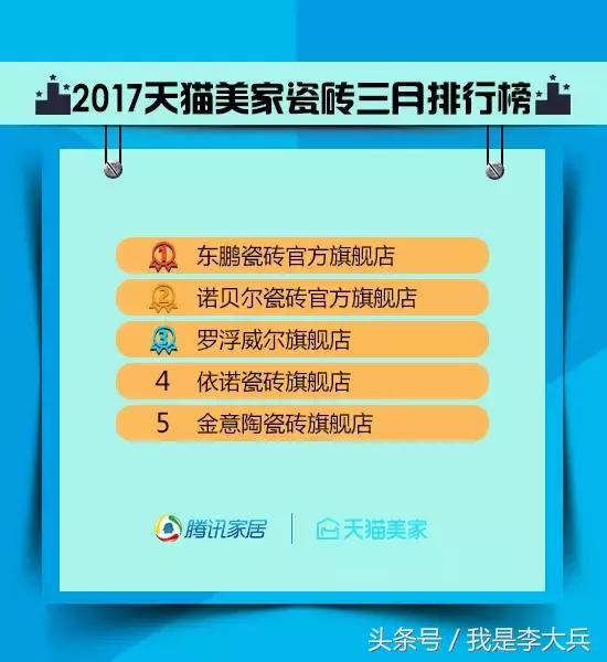 天猫2月广告,最新广告天猫