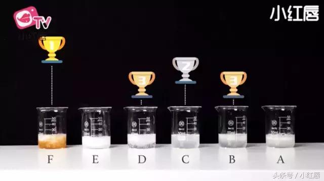 royalecell鱼子酱精华补水面膜,口碑最好十大补水面膜测评