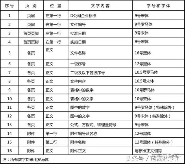 央企下的全资子公司运行办法,央企控股子公司的优缺点