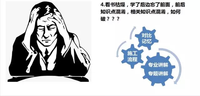 2017年一建实务真题解答,2017年一建管理真题难吗