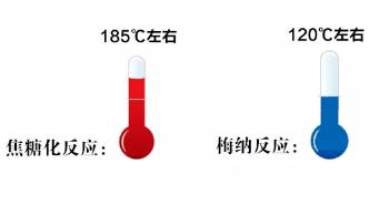 水西咖啡哪里最香 (水西咖啡)