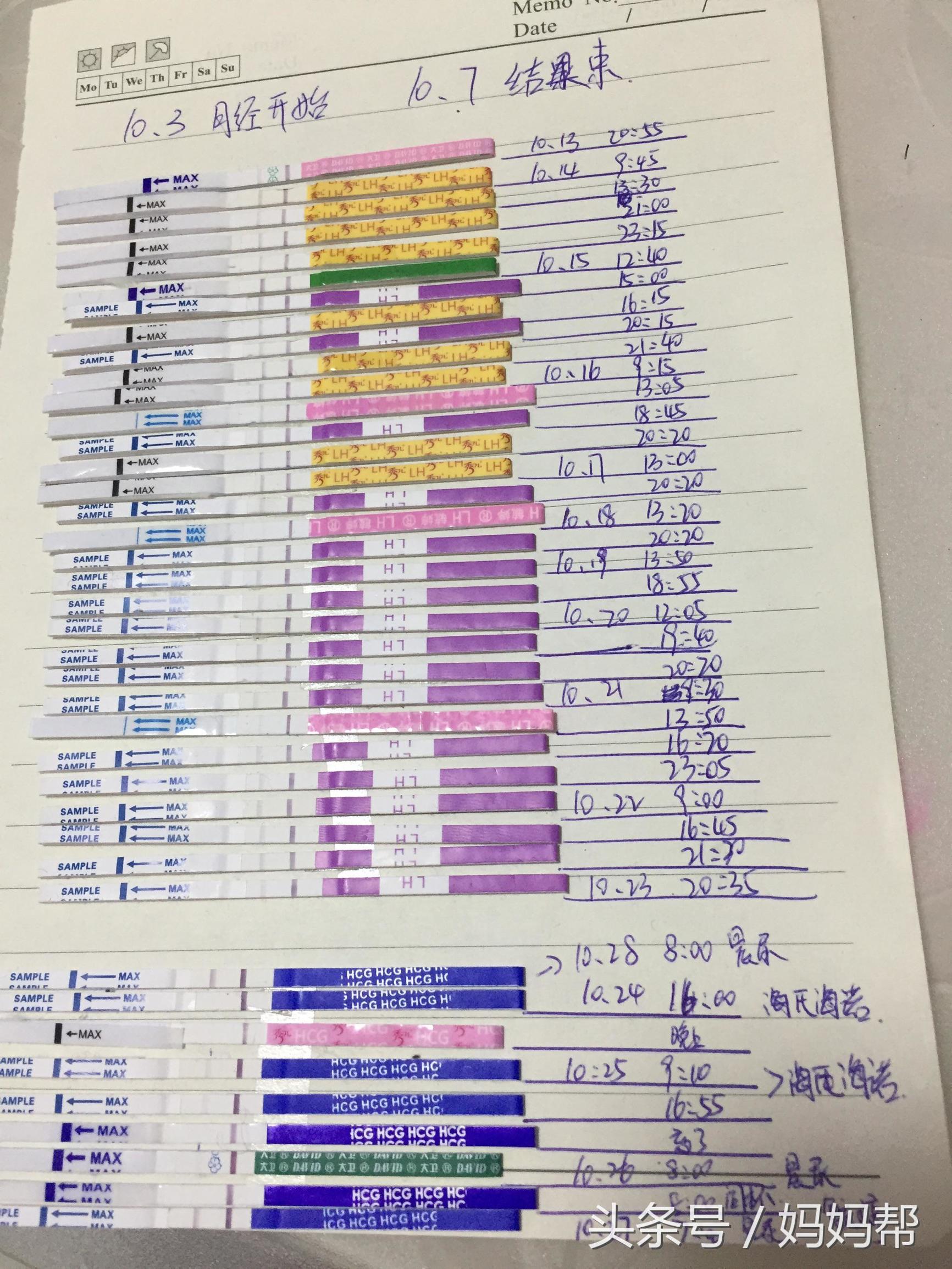 撒好孕了，一年3次月经也可以自然好孕，已官方