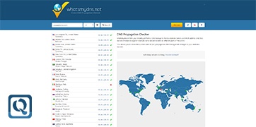 各种有趣网站链接,各种实用网站大全