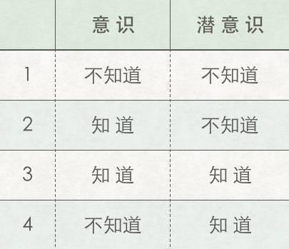 创客「学院派」VS街头「实战派」