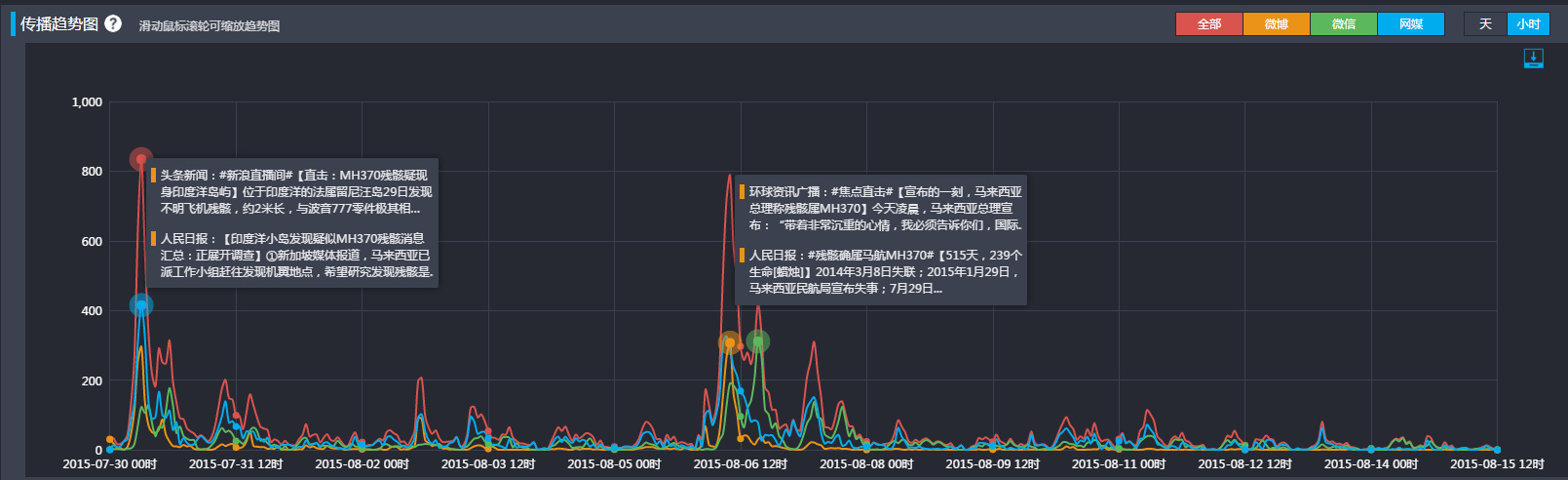 我国航空公司有哪些新消息,中国现在有哪几个航空公司