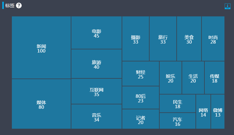 我国航空公司有哪些新消息,中国现在有哪几个航空公司