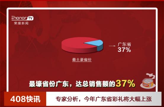 荣耀狂欢节,荣耀狂欢节背后的全球化狂欢