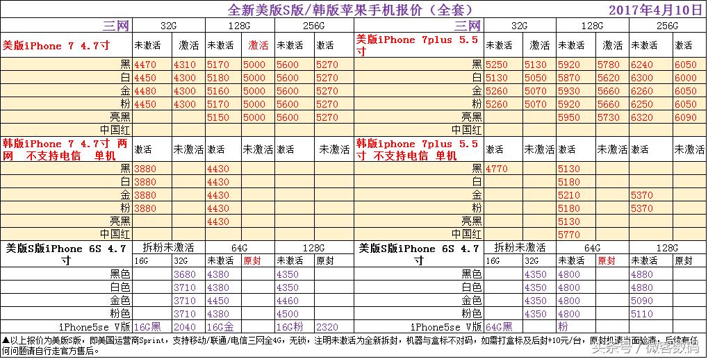 华强北港行手机今日报价最新,华强北手机报价最新官换机