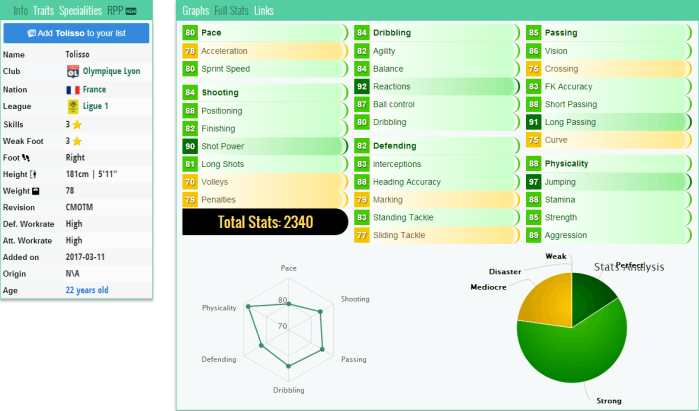 fifa17前锋妖人,fifa17十大妖人
