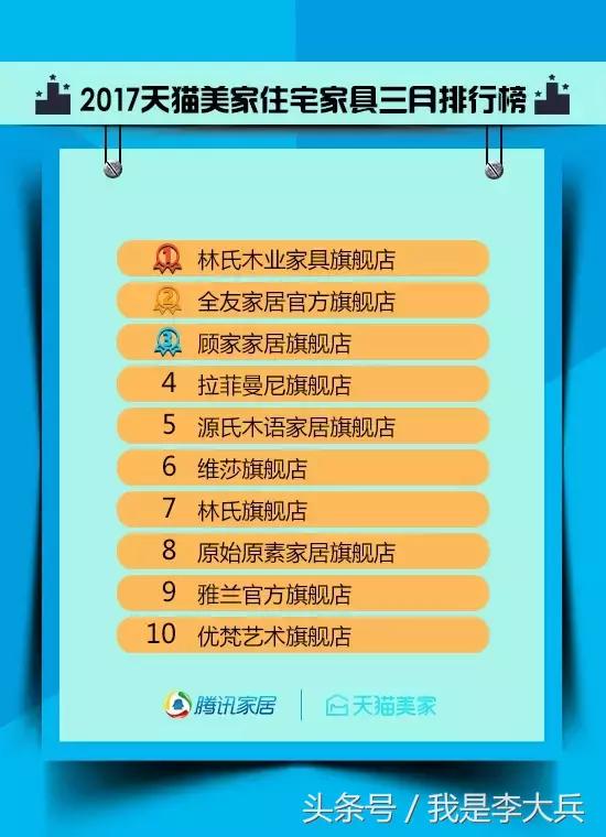 天猫2月广告,最新广告天猫