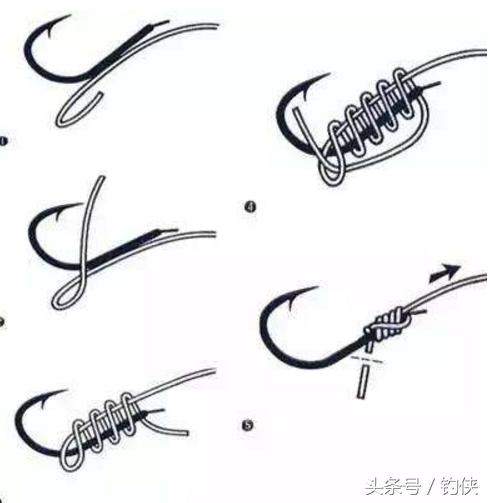 鱼钩的绑法串钩钓鱼技巧,钓鱼通用几号线鱼钩全套绑法