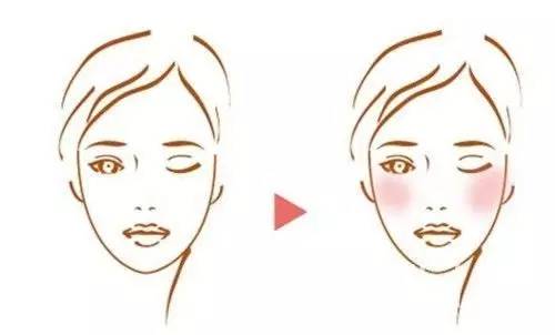 不要再化妆了女生版,不要再化妆了原版